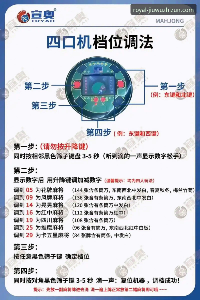 九五至尊老虎机 vs. 传统老虎机：新手如何选择与上手？