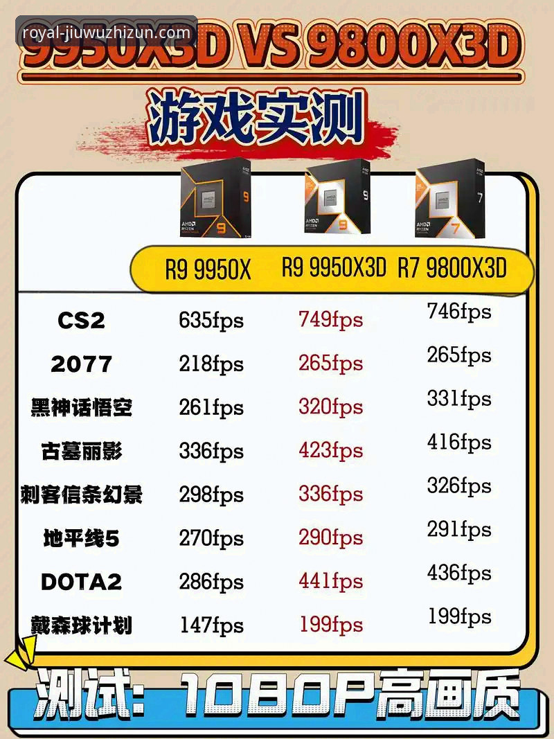 九五至尊官网下载与平台体验深度评测:安全、流畅与娱乐性的多维剖析