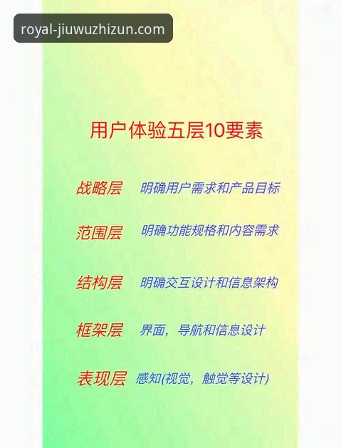 九五至尊官网充值方式全面解析：从安全机制到用户体验的多维度深度剖析
